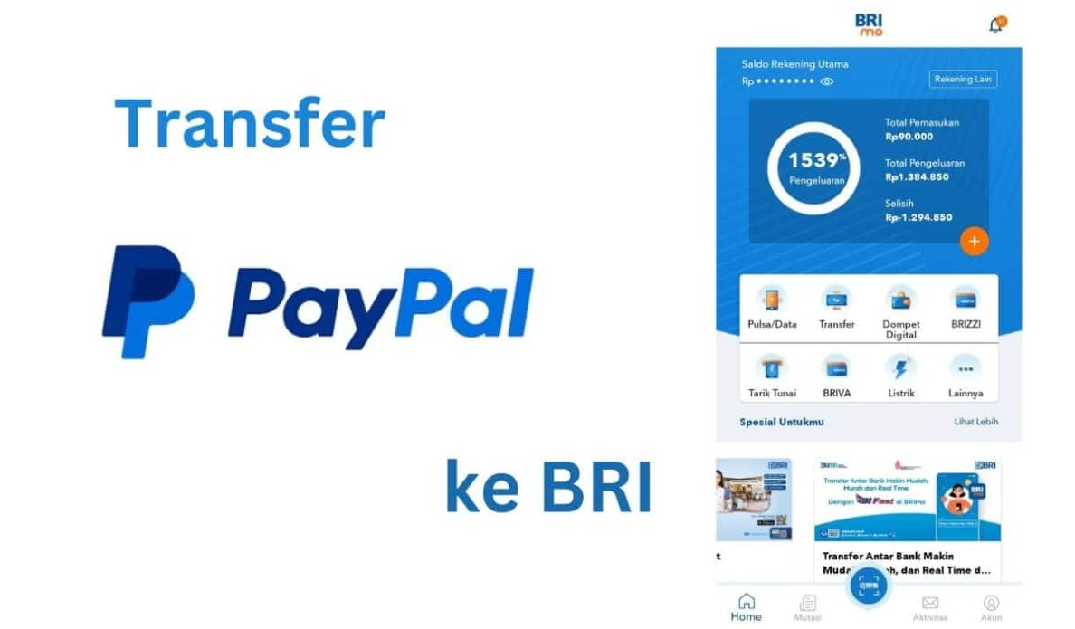 Cara Verifikasi PayPal dengan Rekening Bank BRI