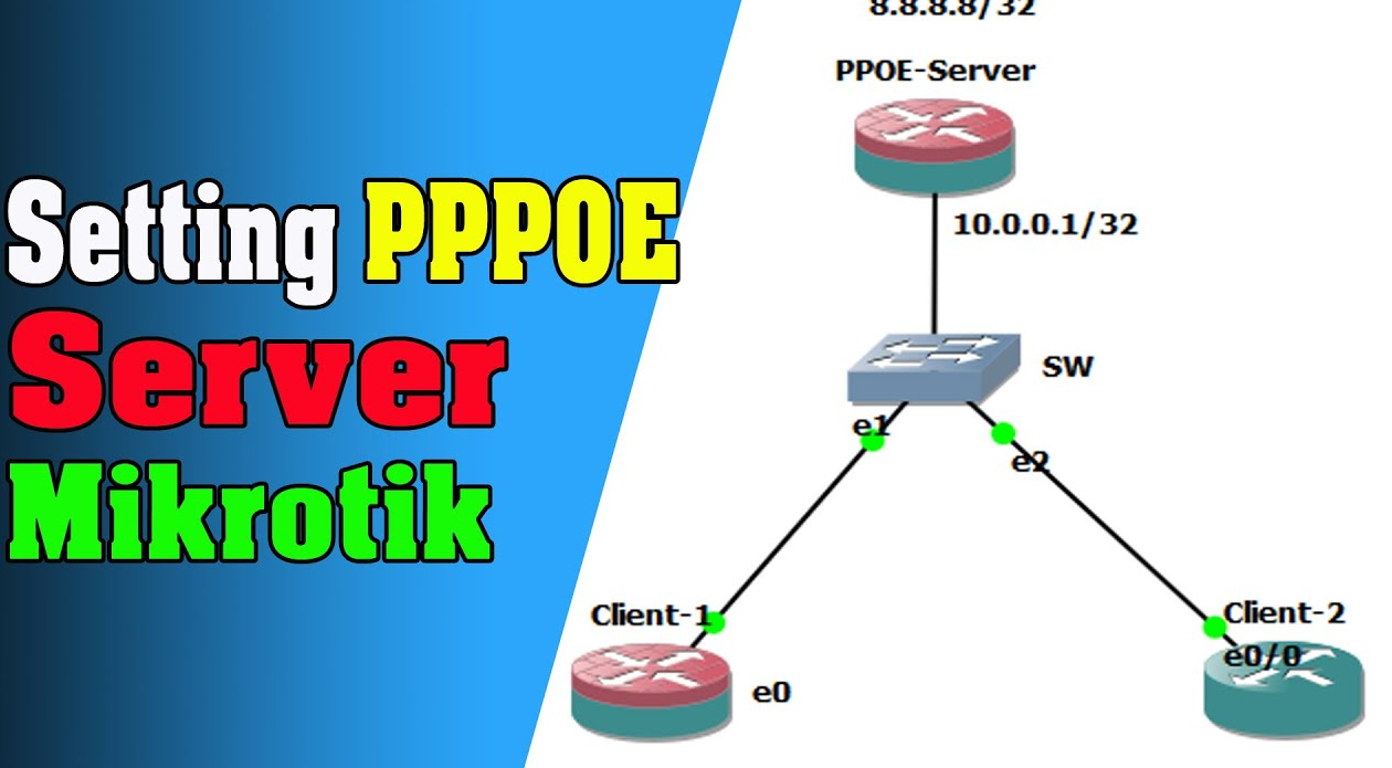Cara Setting PPPoE Server